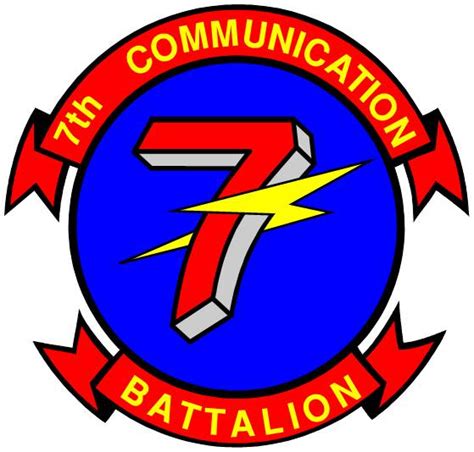 communication battalion  comm bn  marineparentscom