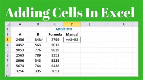 adding cells  microsoft excel  youtube
