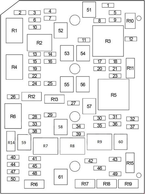 diagram  impala fuse box panel diagram mydiagramonline