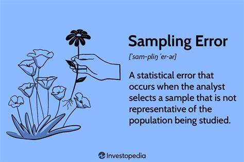 sampling errors  statistics definition types  calculation