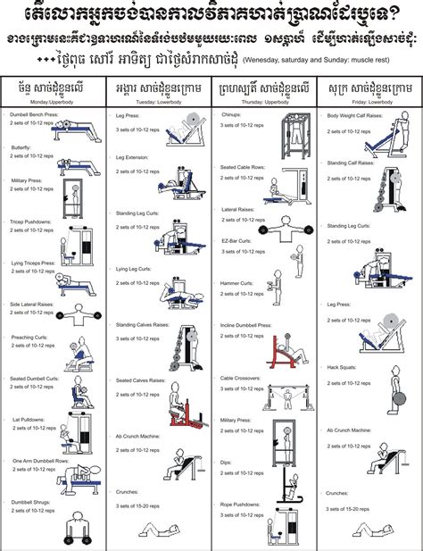 weight loss katy tx  bodybuilding workout schedule