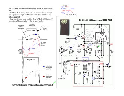 wiring diagram sistem menggunakan dc cdi