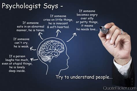 psychologist  quotes collection