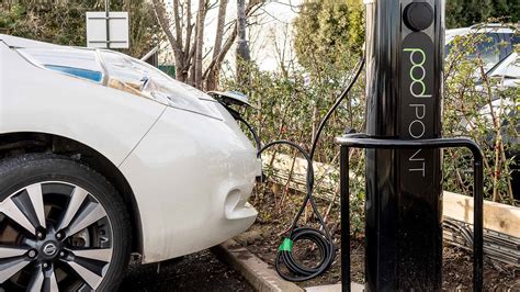 electric car charging  clean air day  motoring research
