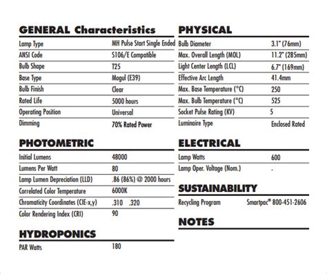 specification sheet samples