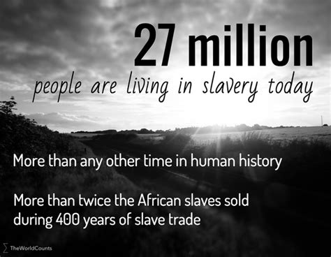 Modern Slavery Facts The World Counts