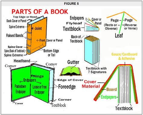 book glossary