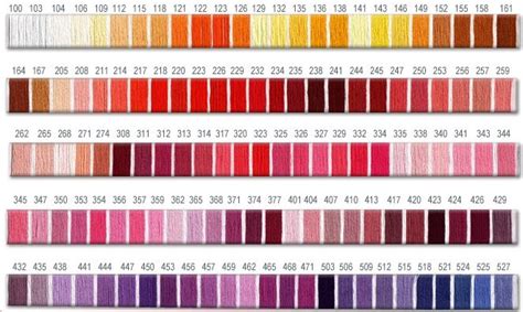 danny graficos tabela de cores linha maxi mouline