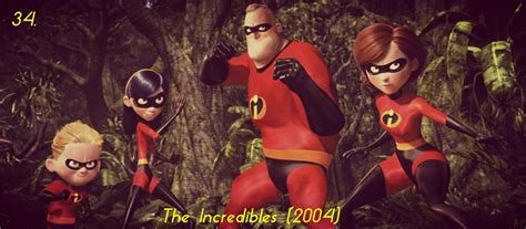 the movie man top 50 greatest animated movies of all time