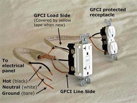 gfci wiring diagram  switch