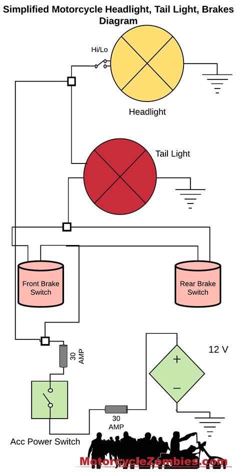 basic motorcycle wiring diagram