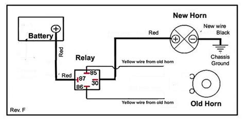 motorcycle air horn wiring diagram