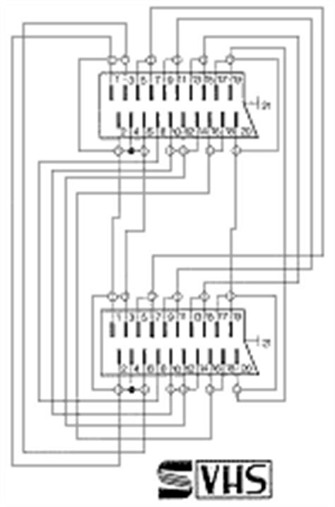 pin scart wiring chart