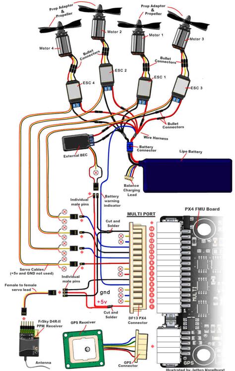 quadcopter esc wiring brushless esc wiring diagram wiring diagram image  term esc