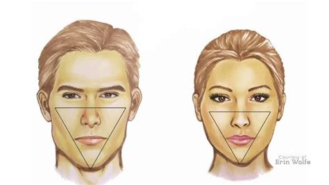 Pin On Facial Feminization Mtf