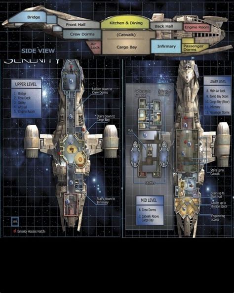 pin  sage tiger  starships starship concept spaceship concept