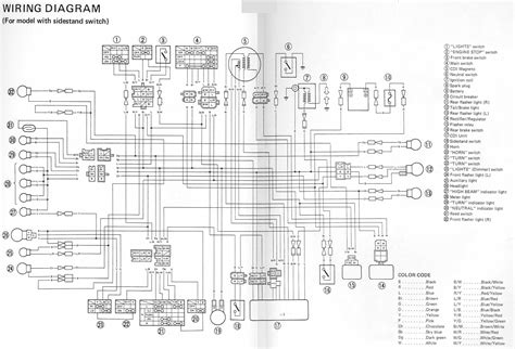 star  classic wiring diagram trailer wiring diagram electrical circuit diagram dual sport