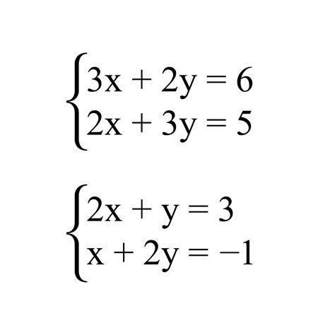 types  equations