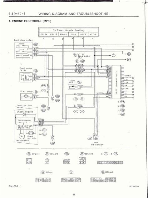 subaru trailer wiring harness diagram