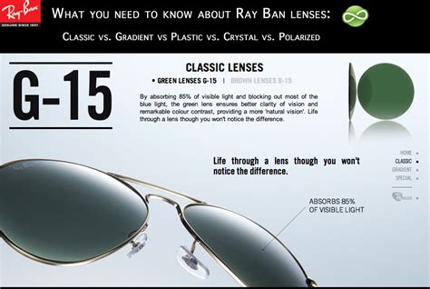 types  ray ban sunglass lenses sunglasses  style blog shadesdaddycom