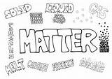 Matter Colouring Science Poster Term Activity Unit Start Docx Mb sketch template