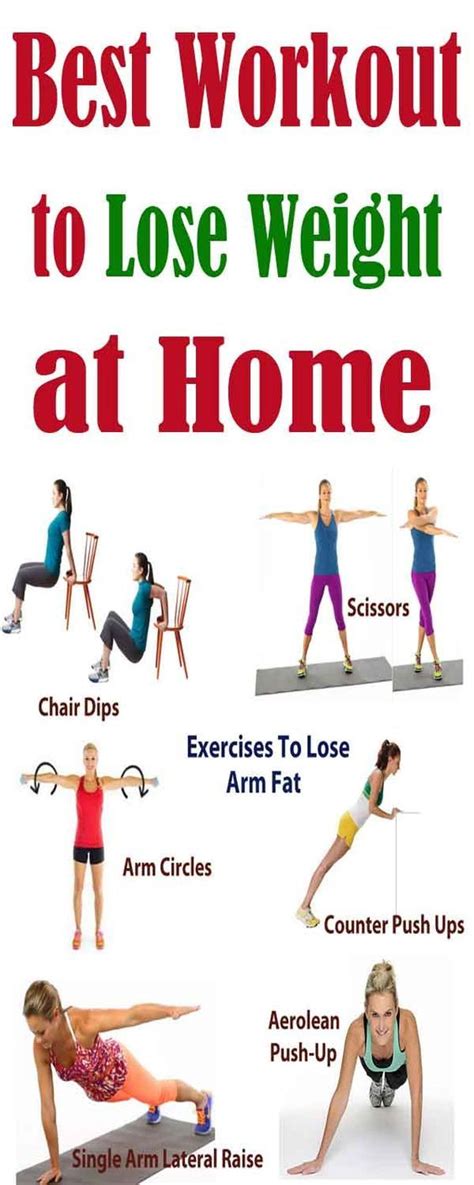 Cardio Exercises For Weight Loss At Home With Pictures Bmi Formula