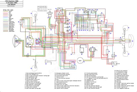 yamaha warrior wiring diagram diagram yamaha electrical wiring diagram