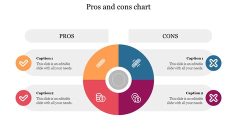 pros  cons chart powerpoint template google