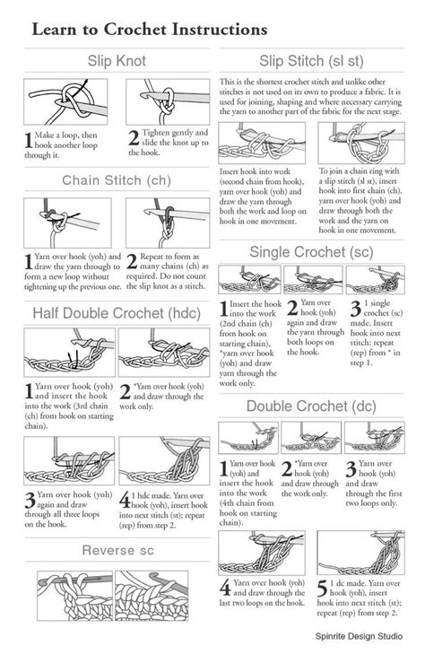 crochet stitch guide printable freeprintablecrochetstitchguide