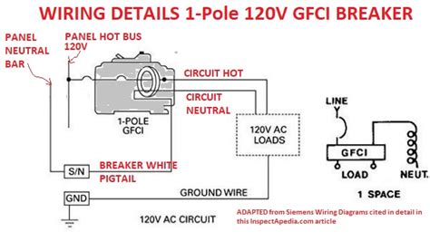 gfci  ground wire diagram jentaplerdesigns