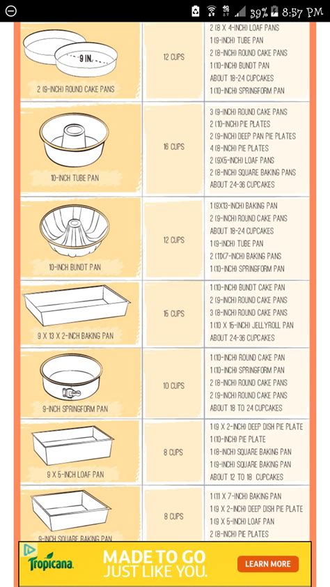 sheet pan sizes chart