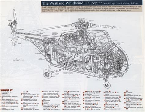 westland whirlwind diagram westland whirlwind helicopter sikorsky