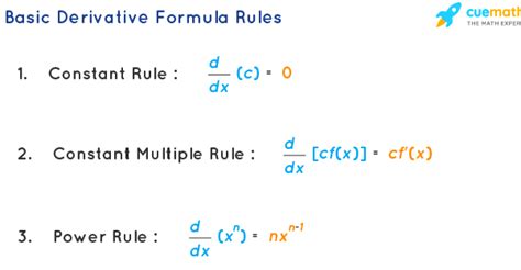 derivative calculator examples  derivative calculator