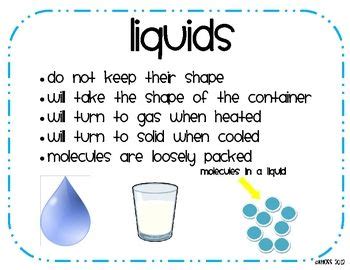 states  matter posters matter solids liquids  gases matter