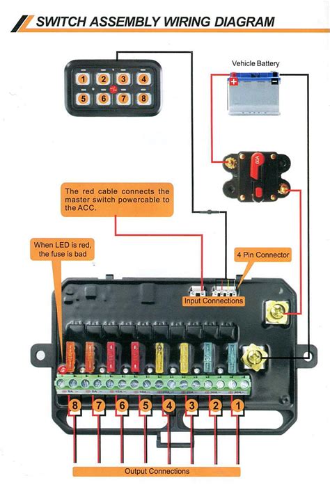 auxbeam switch panels     control  electrical access