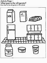 Food Safety Coloring Cb Pages sketch template