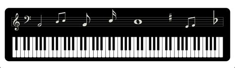 piano keyboard musical notes  stock photo public domain pictures