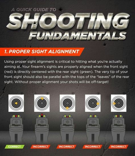 quick guide  shooting fundamentals infographic year