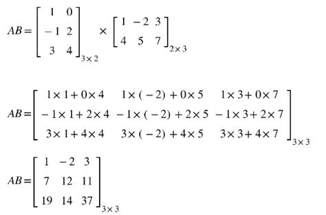 matrix multiplication process properties calculator aesl
