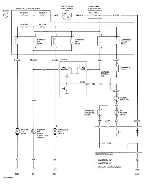 honda civic radio wiring diagram pictures faceitsaloncom