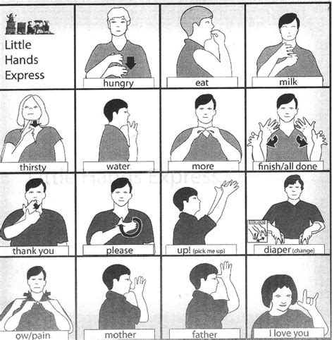 printable sign language charts activity shelter