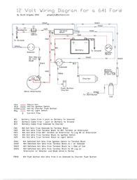 ford tractor wiring diagram wiring diagram pictures