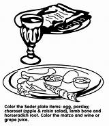 Seder Plate Coloring Pages Crayola Au sketch template