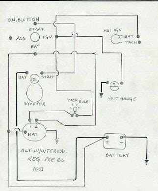 basic hot rod wiring diagram wiring diagram