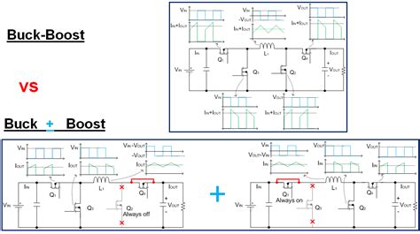 operate   switch buck boost converter  buck boost mode power management technical
