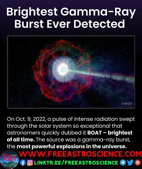 unprecedented cosmic event nasa discovers  brightest gamma ray burst  history