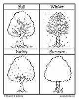 Seasons Coloring Pages Kids Colouring Four Drawing Season Printable Color Tree Worksheets Kindergarten Summer Spring Books Trees Activities Winter Preschool sketch template