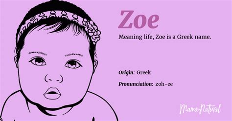 zoe name meaning origin popularity girl names like zoe mama natural