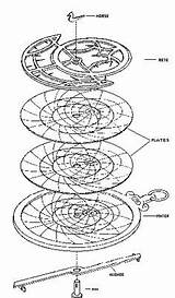 Hypatia Astrolabe Alexandria Science History Mathematics Inventions Ancient Geek Inspiration Parts Conceptual Compass Navigation Culture Tattoo Stuff Queen sketch template
