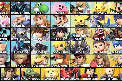 smash bros ultimate guide  characters  beginners polygon
